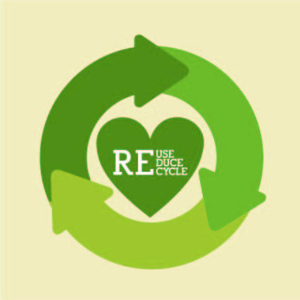 Recycle Reuse Reduce Image